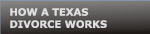 How a Texas Divorce Works